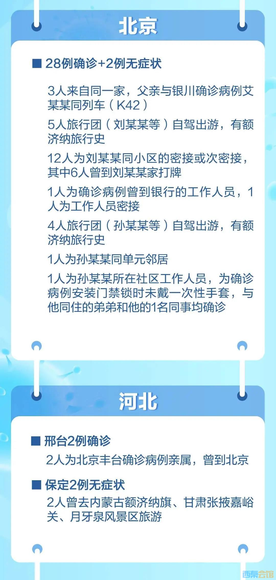 自贡疾控： 上海迪士尼到（返）市人员请主动报备，疫情防控每日提示-7.jpg