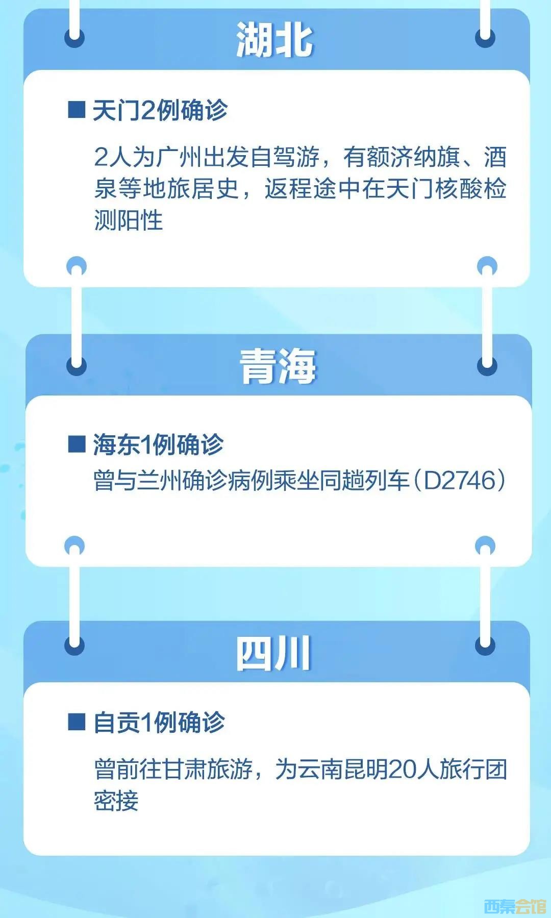 自贡疾控： 上海迪士尼到（返）市人员请主动报备，疫情防控每日提示-8.jpg