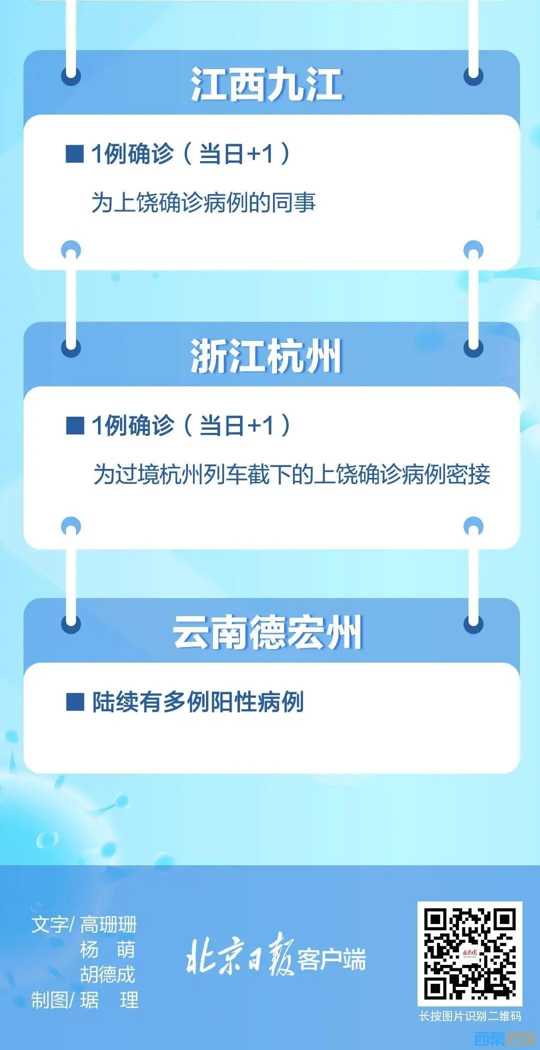 自贡疾控： 上海迪士尼到（返）市人员请主动报备，疫情防控每日提示-10.jpg