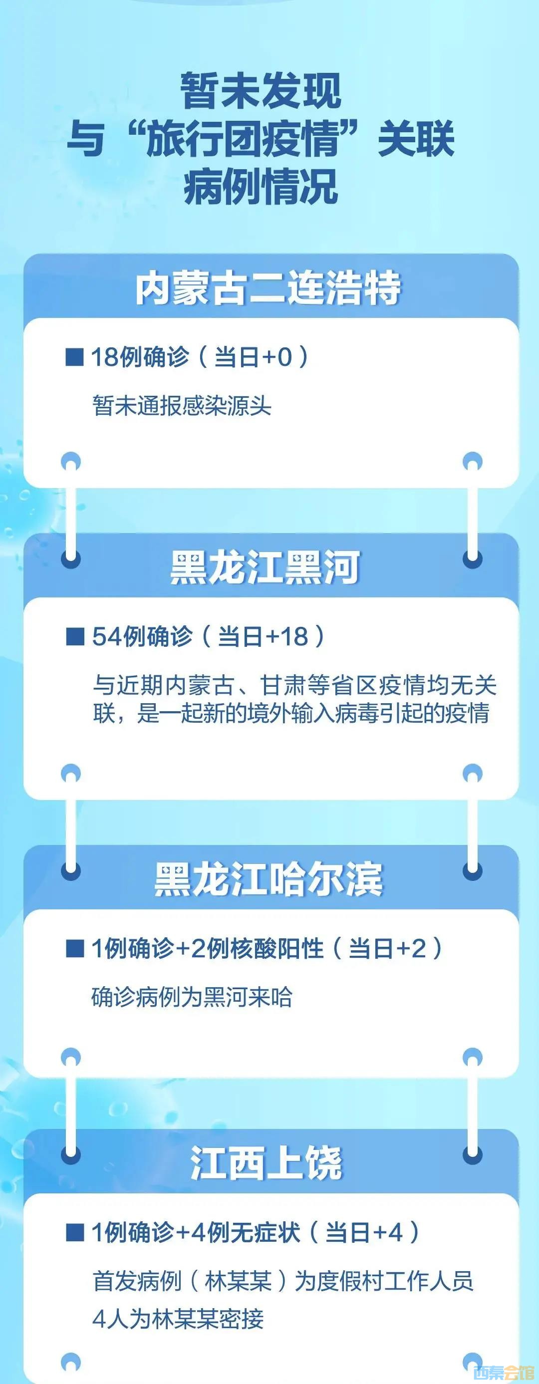 自贡疾控： 上海迪士尼到（返）市人员请主动报备，疫情防控每日提示-9.jpg