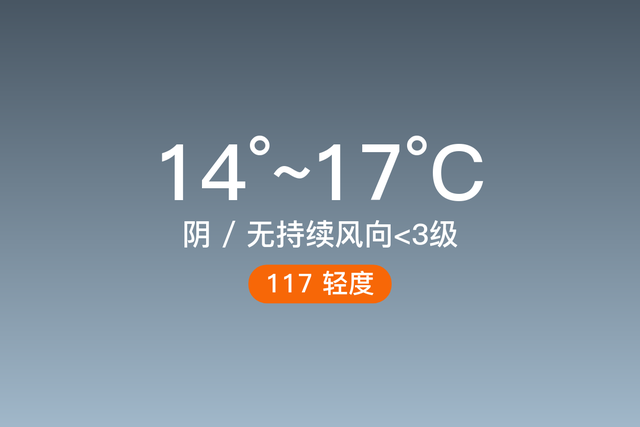 「自贡」11/4，阴，14~17℃，无持续风向<3级，空气质量轻度污染-1.jpg