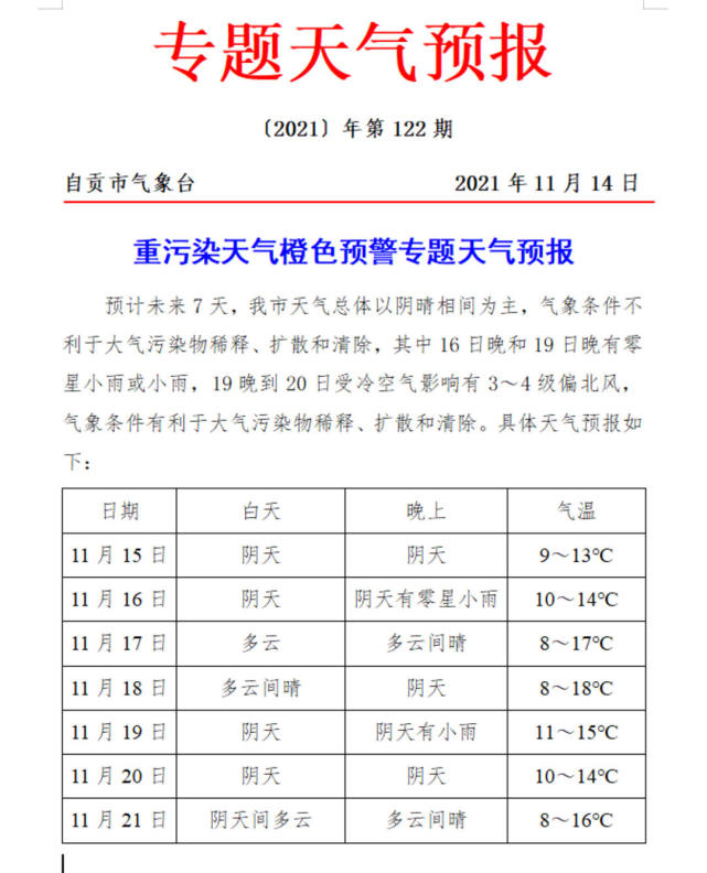 自贡发布重污染天气橙色预警 下周末有望缓解-1.jpg