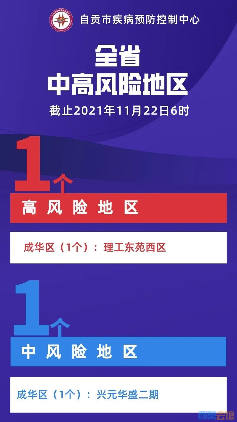 自贡疾控：全国疫情整体趋于向好， 常态化疫情防控不可松懈！-1.jpg