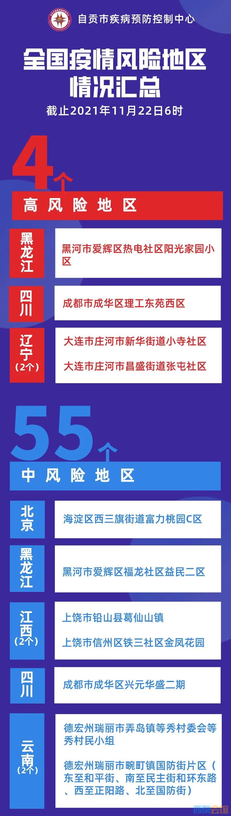 自贡疾控：全国疫情整体趋于向好， 常态化疫情防控不可松懈！-3.jpg