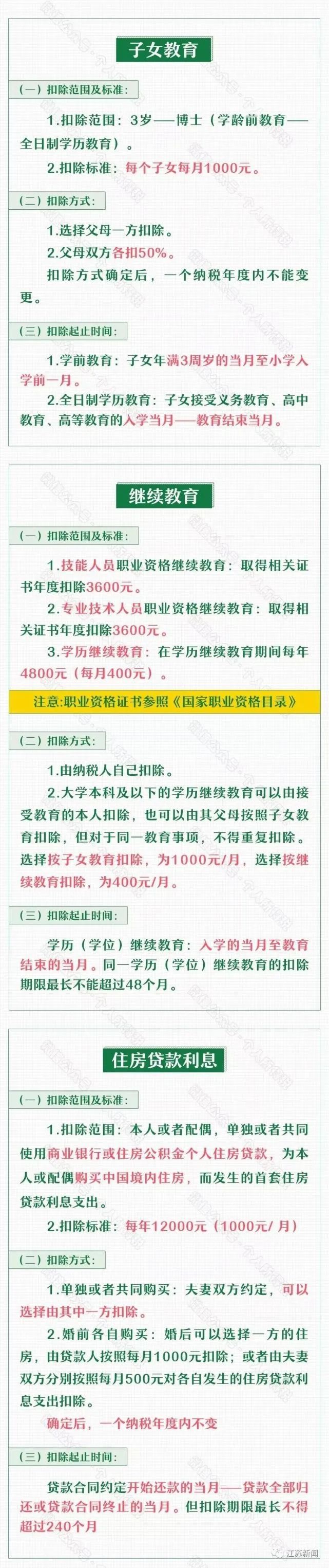 开始确认！＠自贡人，可以退钱了-2.jpg