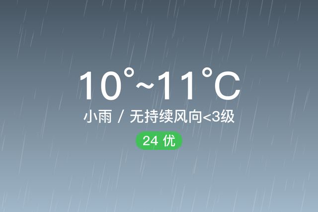 「自贡大安」12/7，小雨，10~11℃，无持续风向<3级，空气质量优-1.jpg