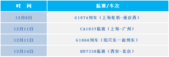 四川疾控健康提示（2021年12月22日）-1.jpg