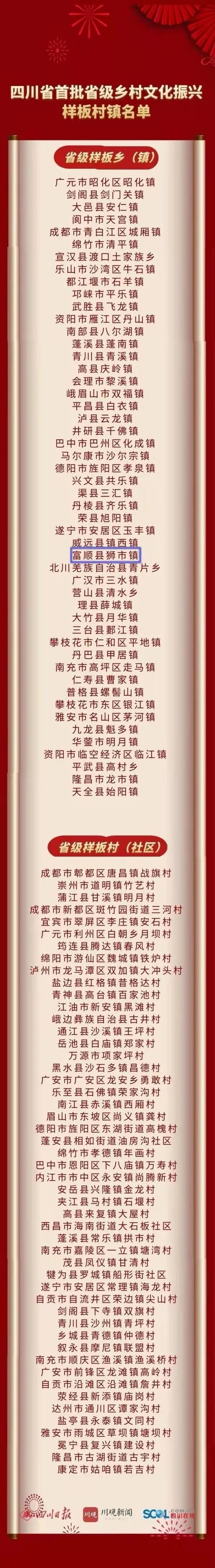 快来看！富顺这个镇被评为“四川省乡村文化振兴样板村镇”-2.jpg