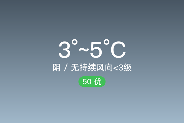「自贡富顺」12/27，阴，3~5℃，无持续风向<3级，空气质量优-1.jpg