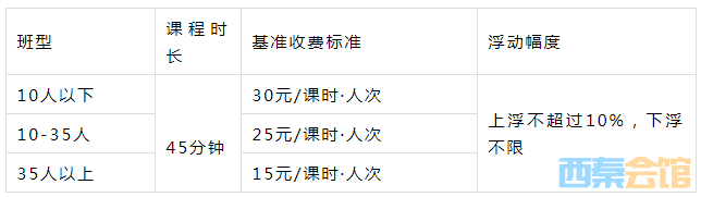 自贡人，把握机会！校外培训收费标准由你“决定”！-2.png