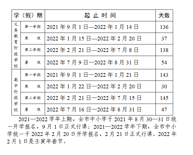 四川多个市（州）公布寒假放假时间安排，来看看自贡的——-4.png