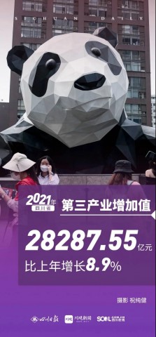 53850.79亿元！四川GDP首次突破5万亿！-4.jpg