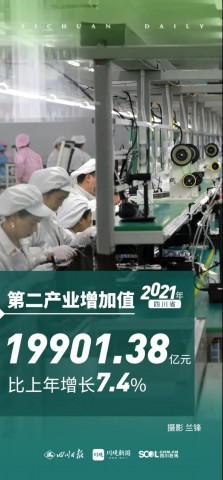 53850.79亿元！四川GDP首次突破5万亿！-3.jpg