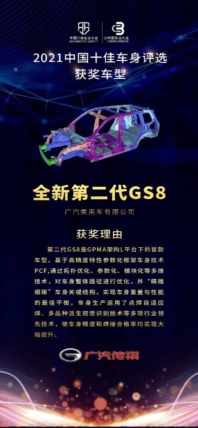 定义造车安全新标准，全新第二代GS8为出行保驾护航-1.jpg