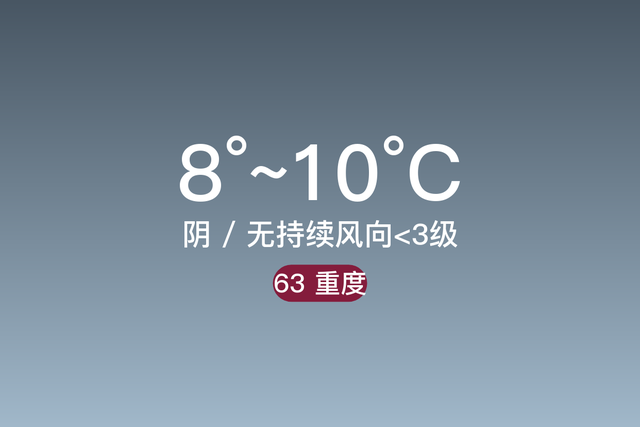 「贡井天气预报」1/24，阴，8~10℃，无持续风向<3级，空气质量重度污染-1.jpg