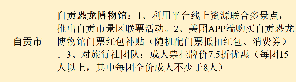 过年安排！四川21市州最全景区优惠攻略来了-8.png