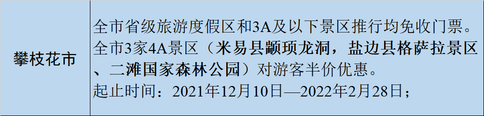 过年安排！四川21市州最全景区优惠攻略来了-10.png