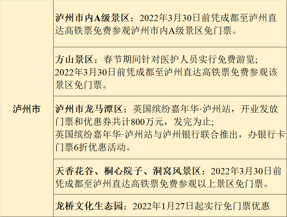 过年安排！四川21市州最全景区优惠攻略来了-12.png