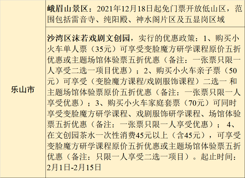 过年安排！四川21市州最全景区优惠攻略来了-19.png