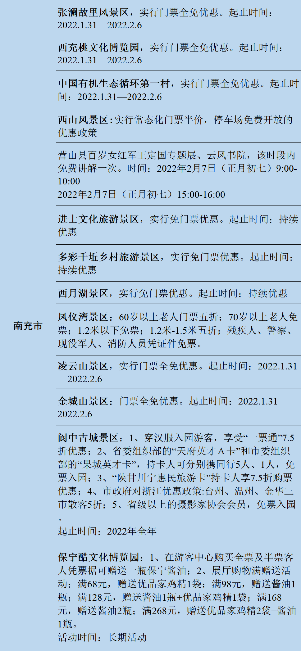 过年安排！四川21市州最全景区优惠攻略来了-21.png