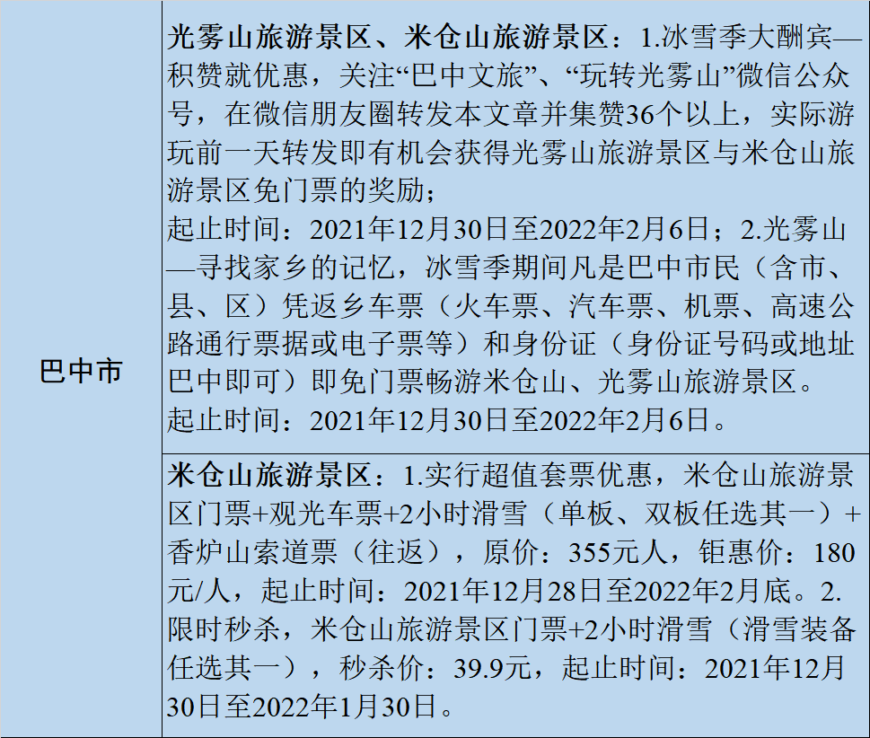 过年安排！四川21市州最全景区优惠攻略来了-26.png