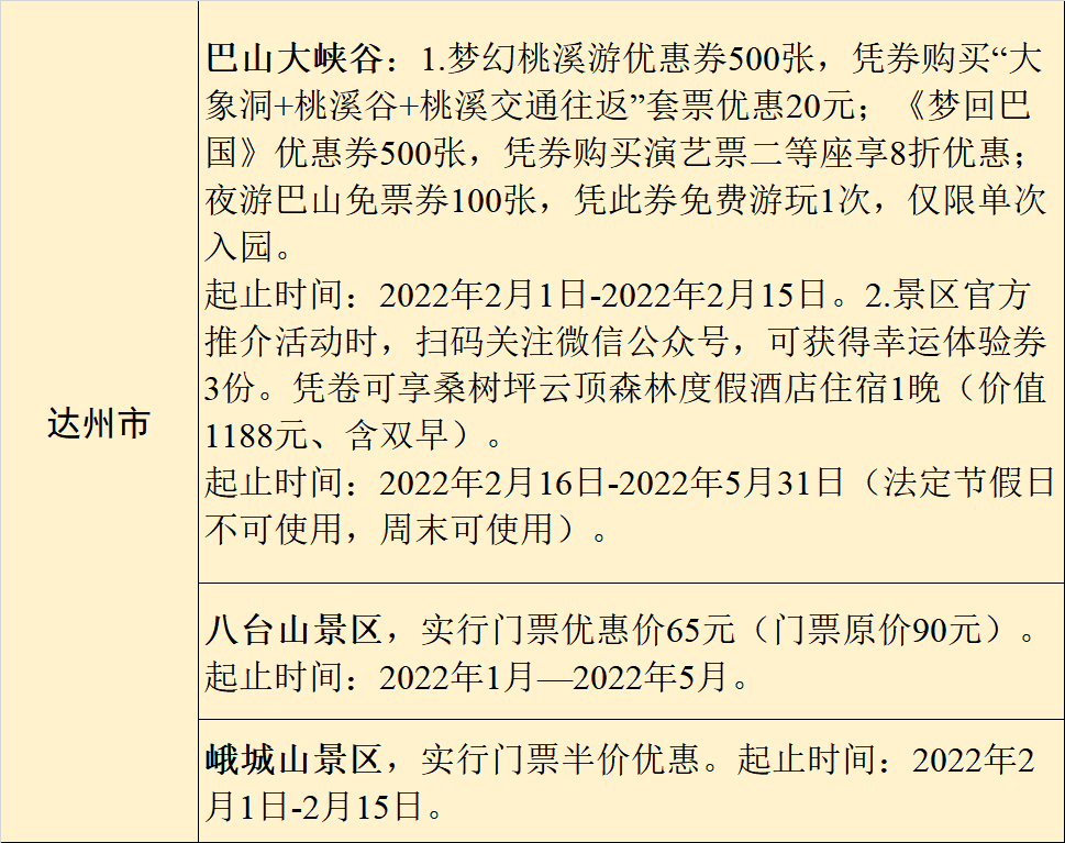 过年安排！四川21市州最全景区优惠攻略来了-25.png