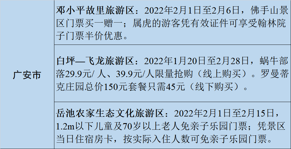过年安排！四川21市州最全景区优惠攻略来了-24.png