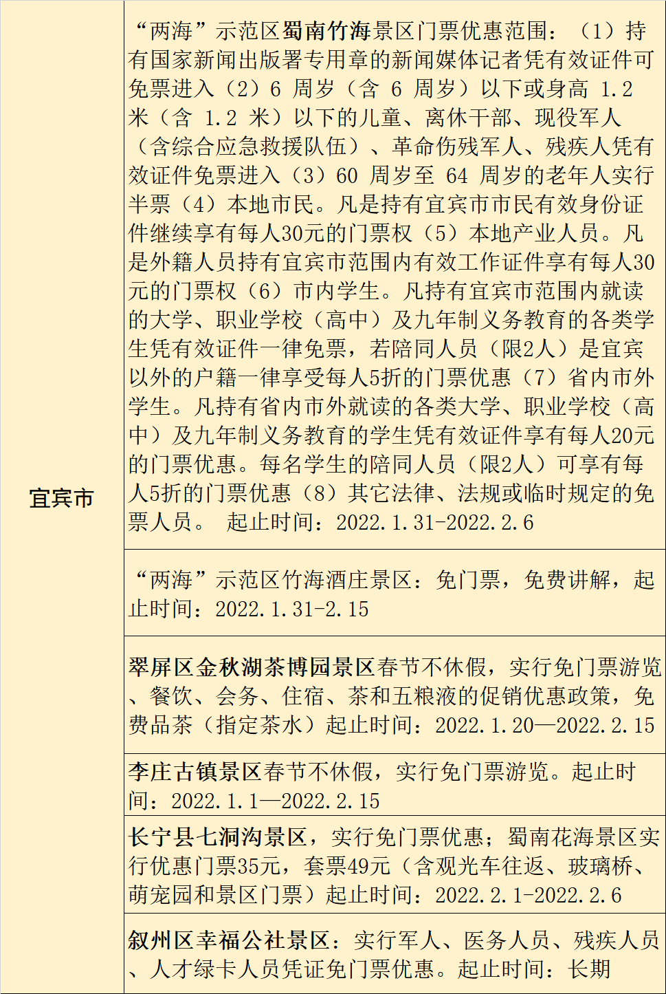 过年安排！四川21市州最全景区优惠攻略来了-23.png