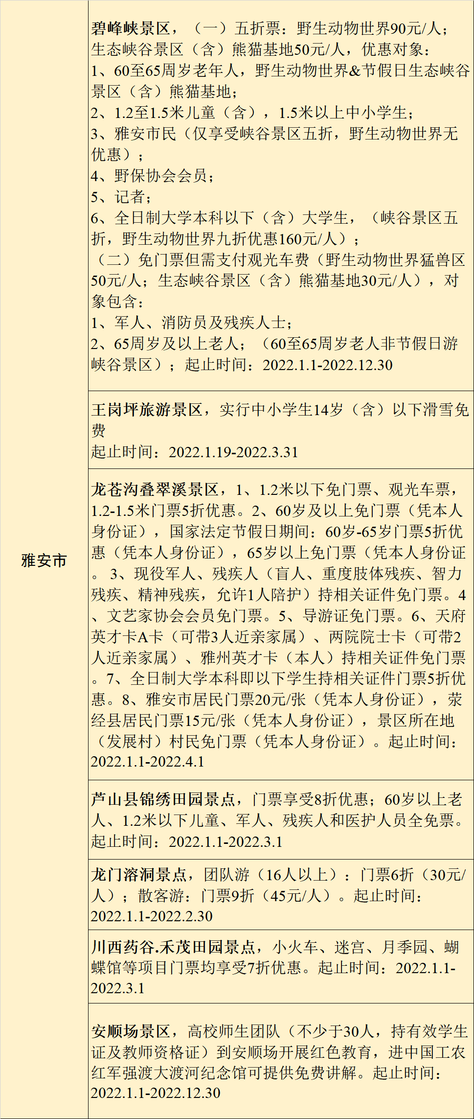 过年安排！四川21市州最全景区优惠攻略来了-28.png