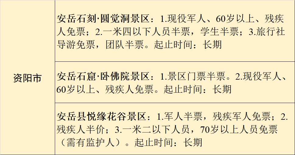 过年安排！四川21市州最全景区优惠攻略来了-30.png