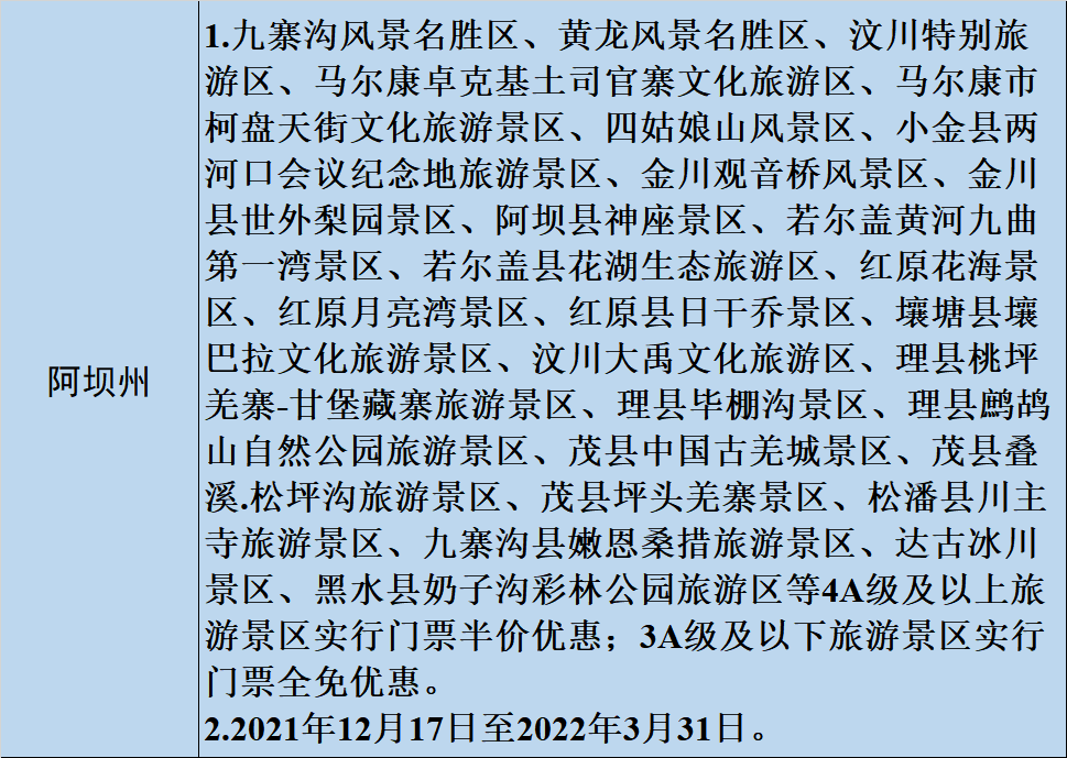 过年安排！四川21市州最全景区优惠攻略来了-31.png