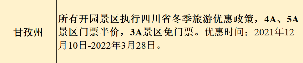 过年安排！四川21市州最全景区优惠攻略来了-34.png