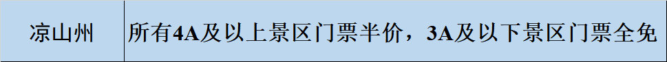 过年安排！四川21市州最全景区优惠攻略来了-37.png