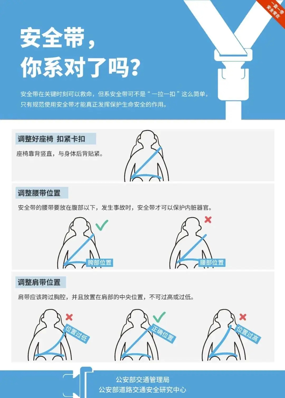 交通安全｜春运路上，如何安全出行？-21.jpg