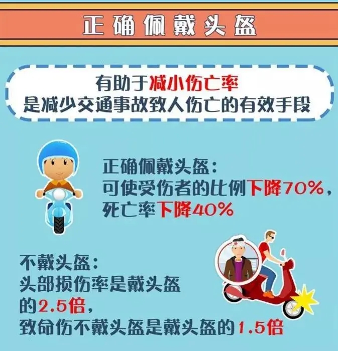 交通安全｜春运路上，如何安全出行？-23.jpg