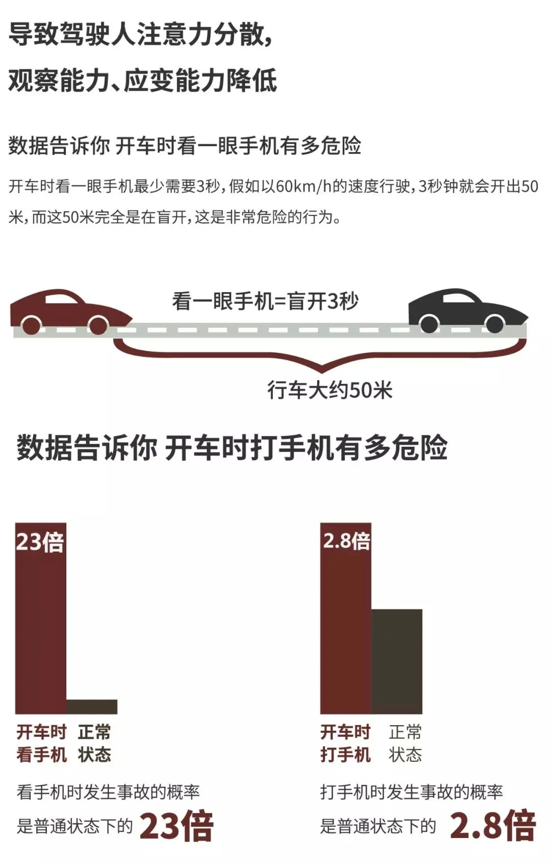 交通安全｜春运路上，如何安全出行？-29.jpg
