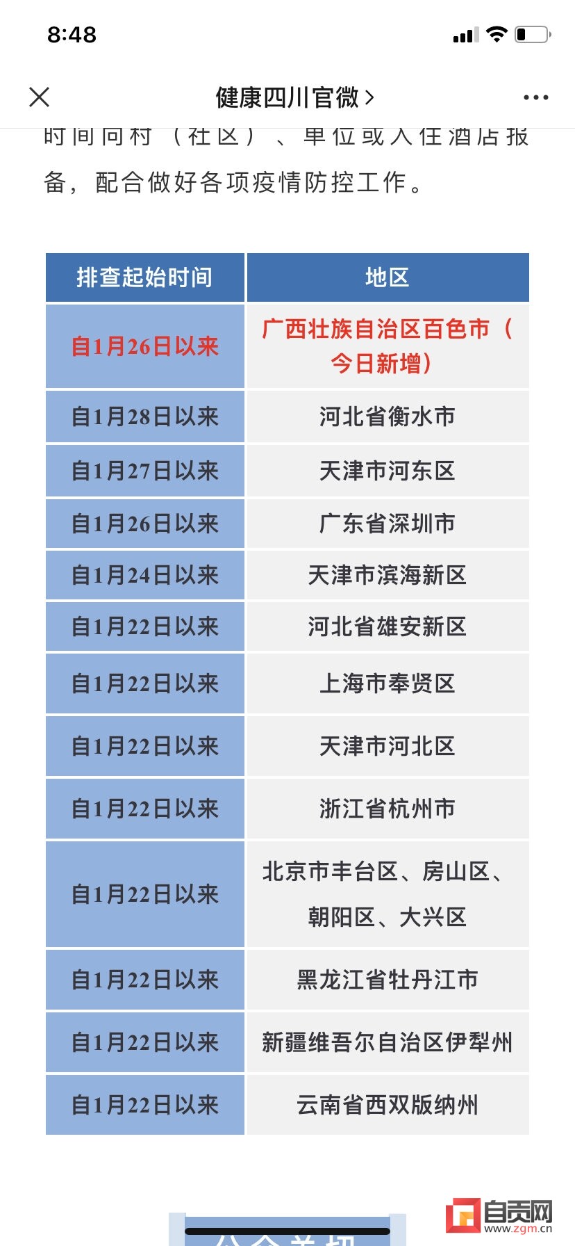 四川疾控：春节长假将结束，这些人群返岗需提供核酸阴性证明-1.jpg