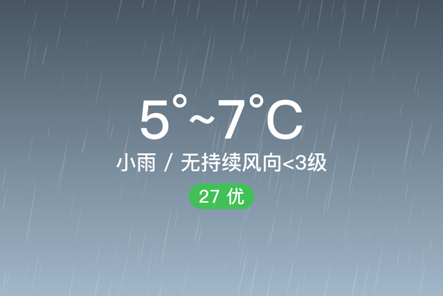 「自贡自流井」2/20，小雨，5~7℃，无持续风向<3级，空气质量优-1.jpg