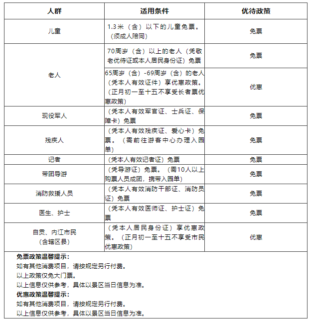 注意！这些游客看彩灯、参观恐龙馆，需持48小时内核酸检测阴性报告-3.png