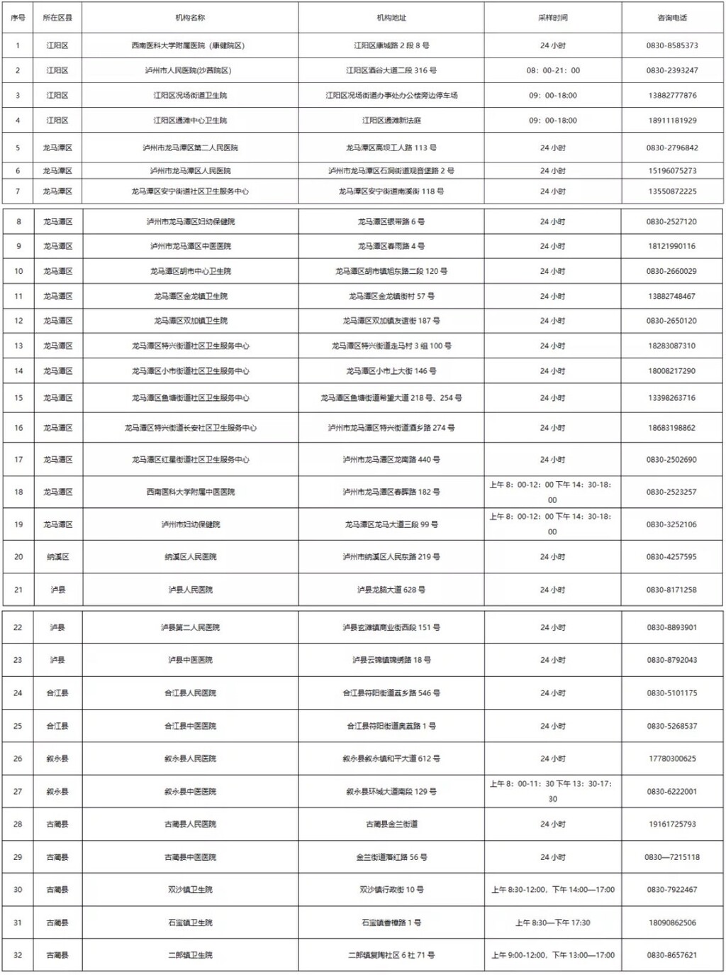 四川疾控：员工不带病上班 从严管控大型会议、活动、论坛、演出等聚集性活动-5.jpg