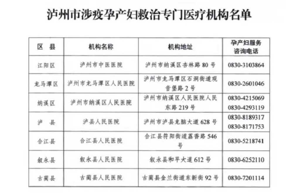 四川疾控：员工不带病上班 从严管控大型会议、活动、论坛、演出等聚集性活动-6.jpg