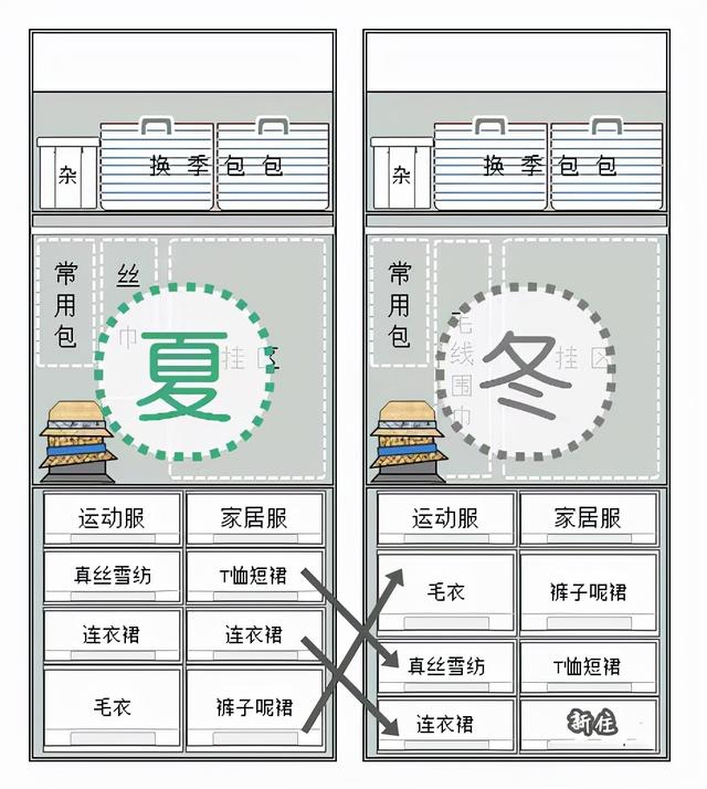 日子用久了才发现，有些东西没必要选贵的，便宜的可能更实用-16.jpeg