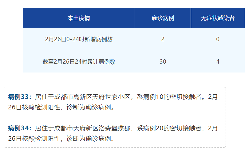 重要提醒！所有拟到（返）自贡人员，提前报备——-1.png