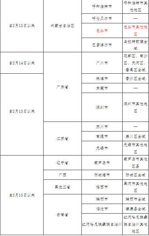 重要提醒！所有拟到（返）自贡人员，提前报备——-12.png