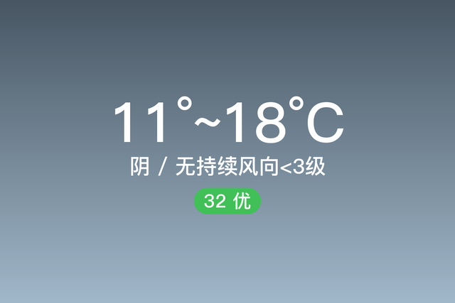 「自贡」3/5，阴，11~18℃，无持续风向<3级，空气质量优-1.jpg