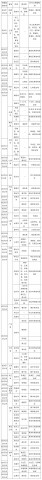 3月5日，全国本土新增“175+127”，自贡最新管控措施——-4.jpg