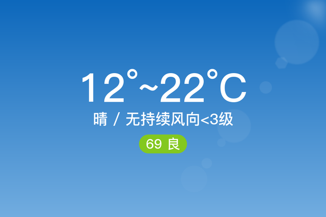 「自贡沿滩」3/8，晴，12~22℃，无持续风向<3级，空气质量良-1.jpg