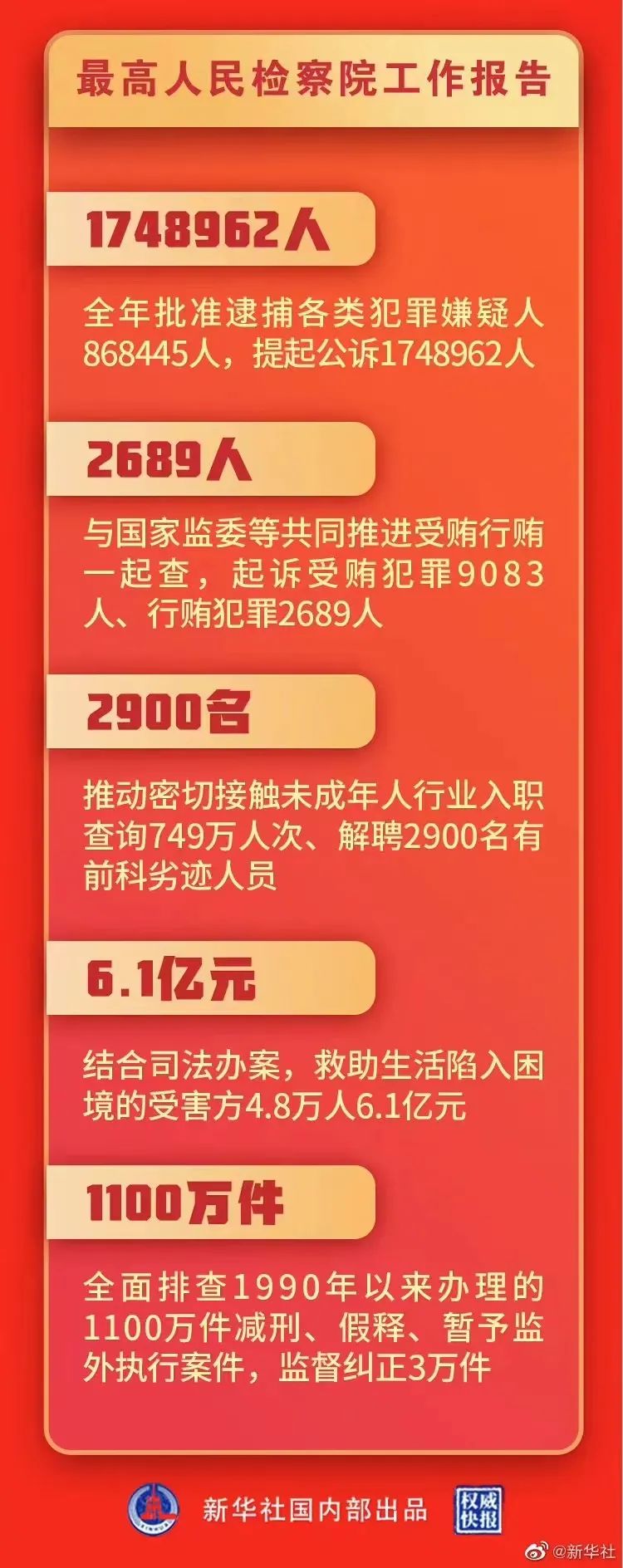 自贡人关注!最高法发声!当判死刑的判死刑！-6.jpg