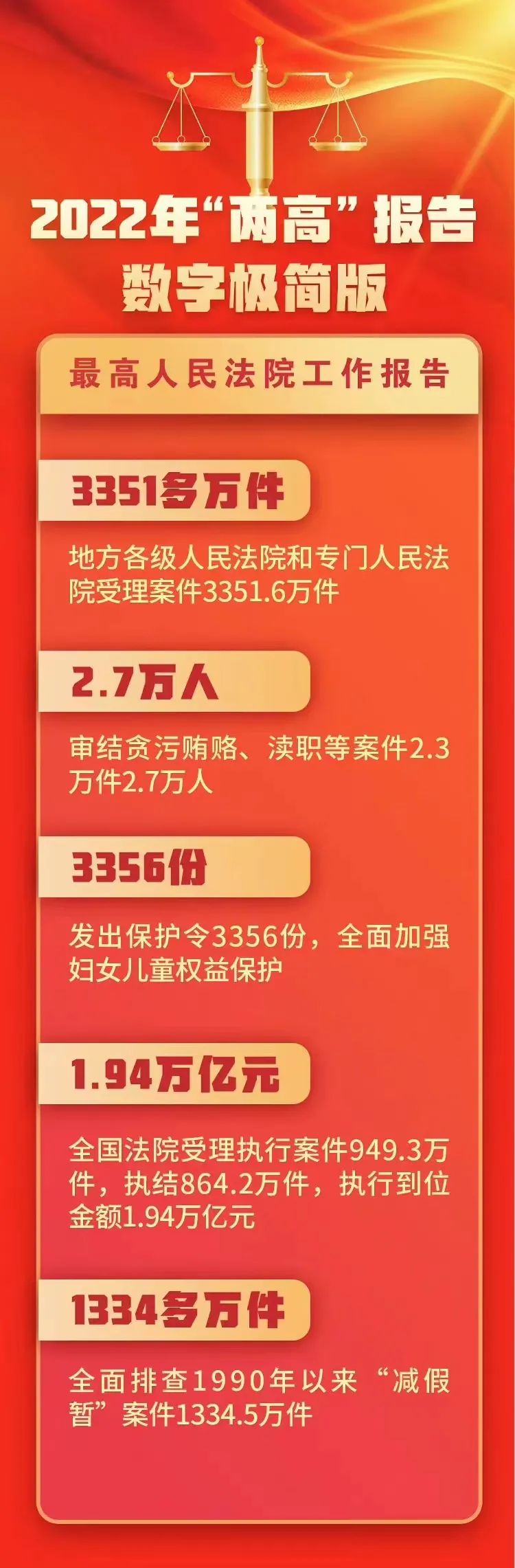 自贡人关注!最高法发声!当判死刑的判死刑！-5.jpg