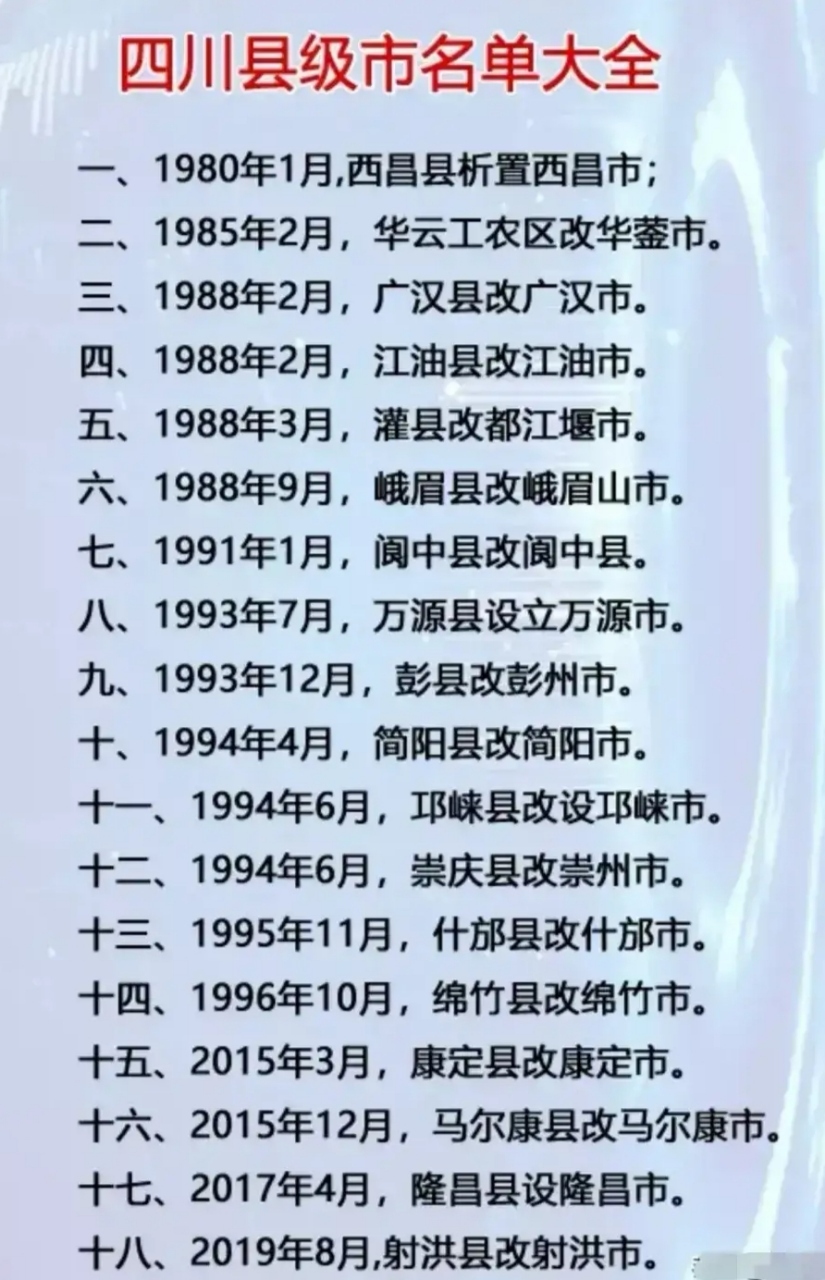 四川省县级市名单大全来了！富顺何时上榜？-2.jpg